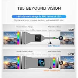 T95 Android Box,Android TV Box10.0,Android Box 4G RAM 64G ROM with Mini Wireless Keyboard,H616 Quad Core Chip TV Box, 6K Full HD /2.4G & 5G Dual-Band Wi-Fi/BT 5.0/H.265 TV Box Android.