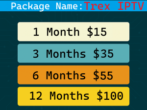 What Is Trex IPTV? Complete Guide to Trex IPTV Subscription in 2026